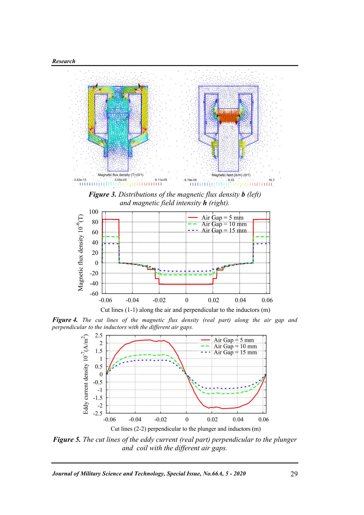 A finite element method for modeling of electromagnetic problems trang 5