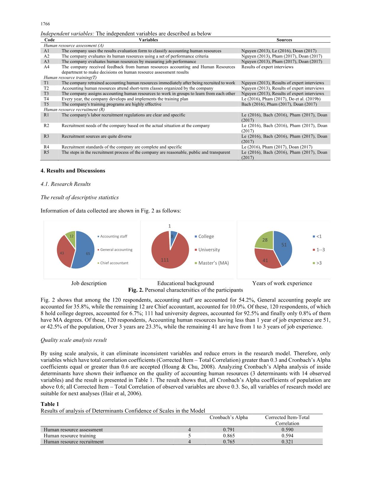 An analysis of underlying constructs affecting the quality of accounting human resources trang 4