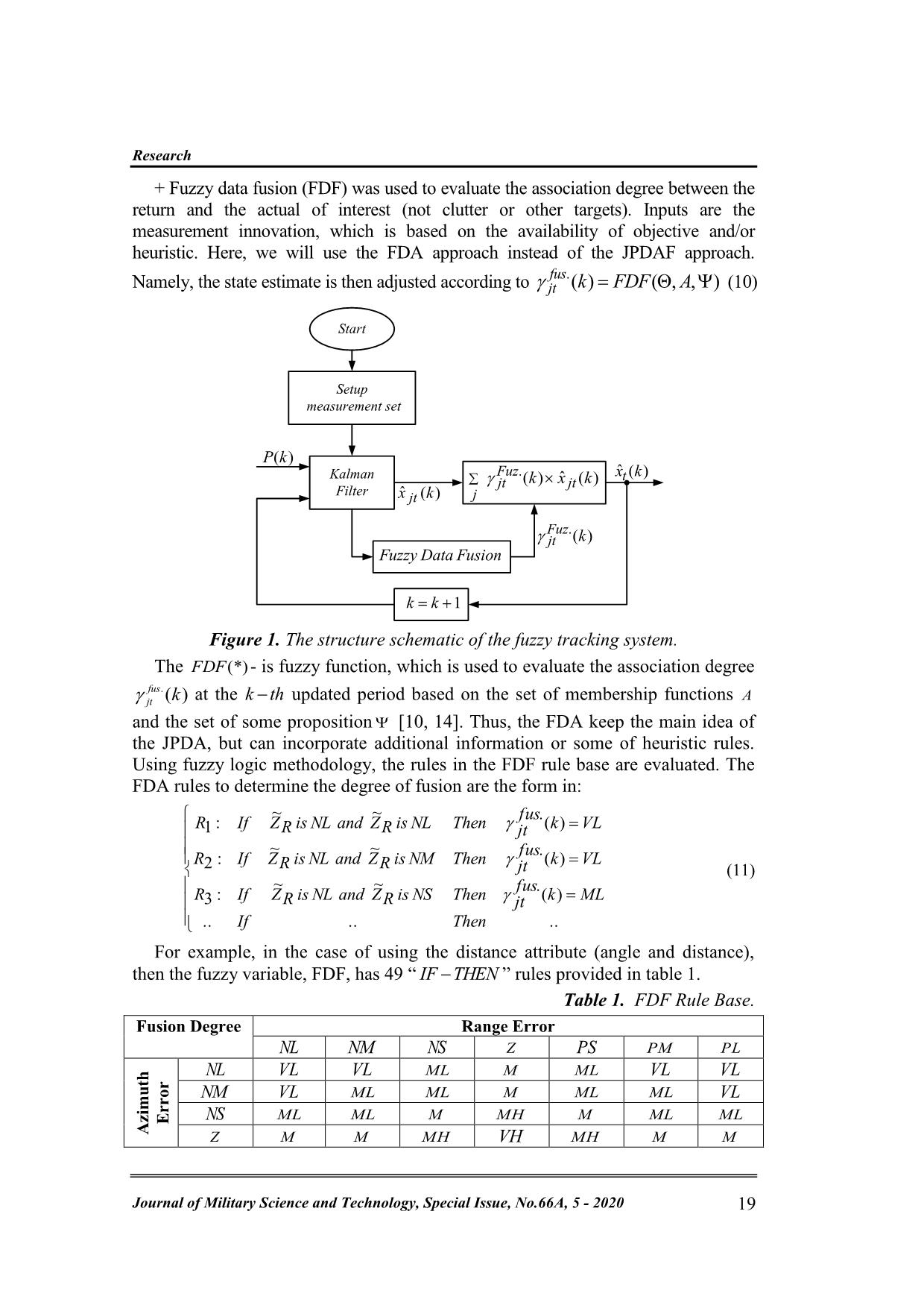 An approach to solve the problem of data fusion for multi - target tracking using fuzzy logic trang 4