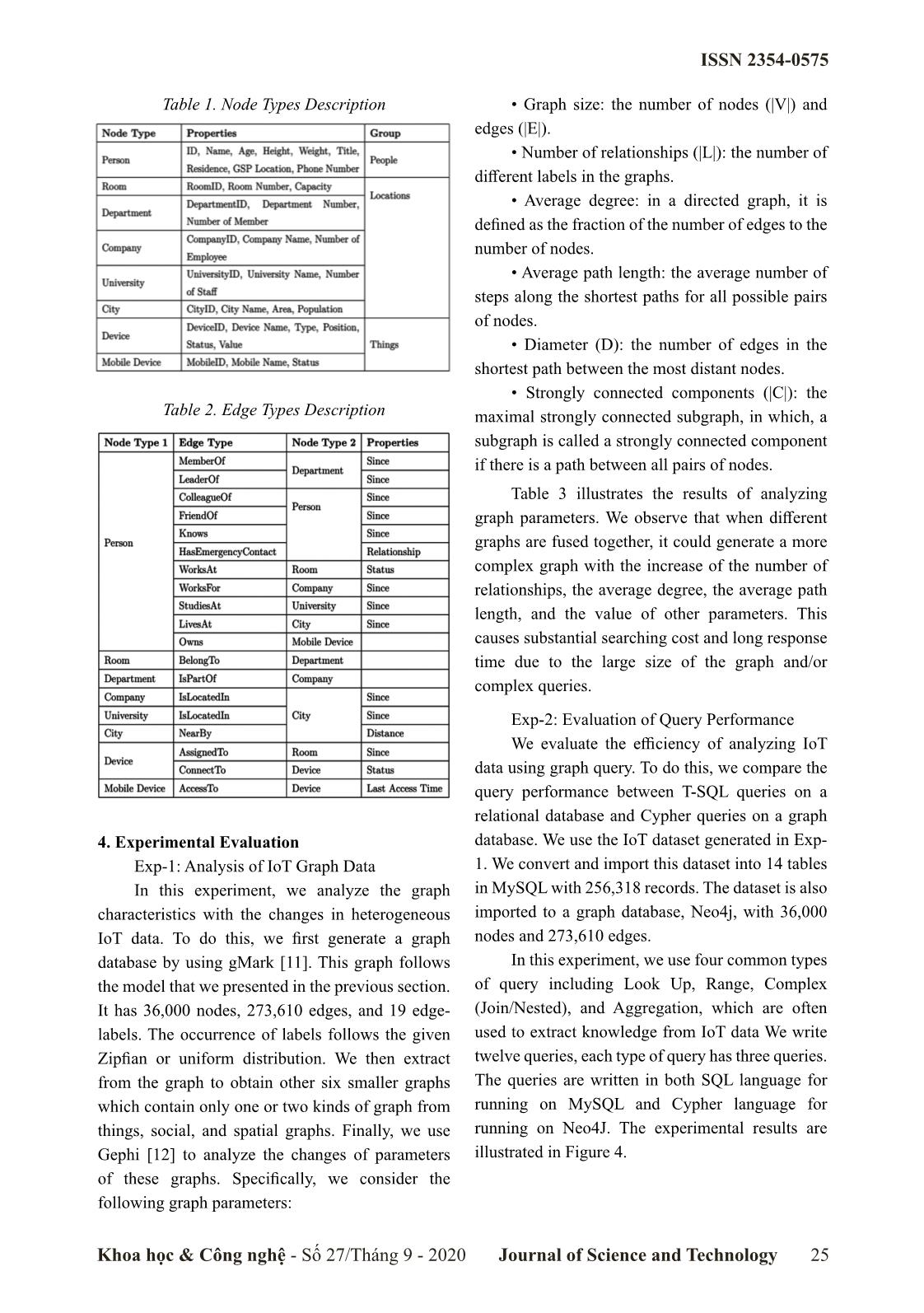 An efficient graph modeling approach for storing and analyzing heterogeneous IoT data trang 5