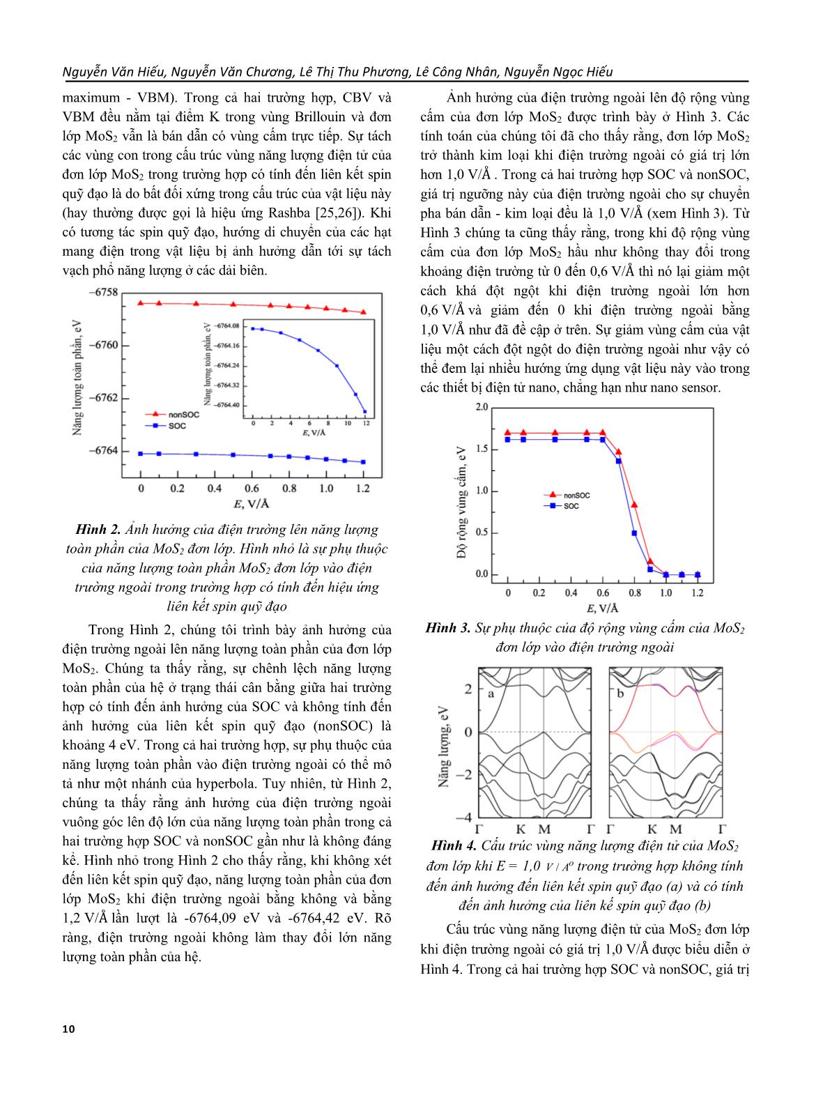 Ảnh hưởng của liên kết Spin quỹ đạo lên tính chất điện tử của mos2 đơn lớp trang 3