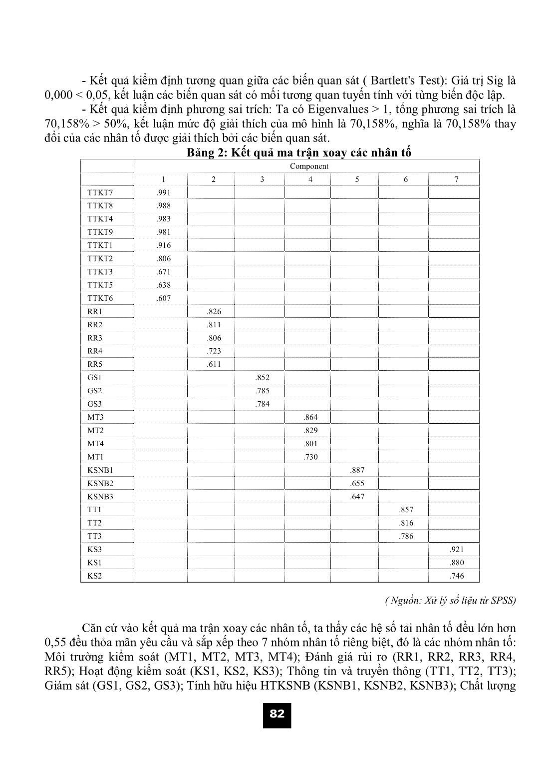 Ảnh hưởng của tính hữu hiệu của hệ thống kiểm soát nội bộ đến chất lượng thông tin kế toán quản trị tại các doanh nghiệp trên địa bàn thành phố Hồ Chí Minh trang 10