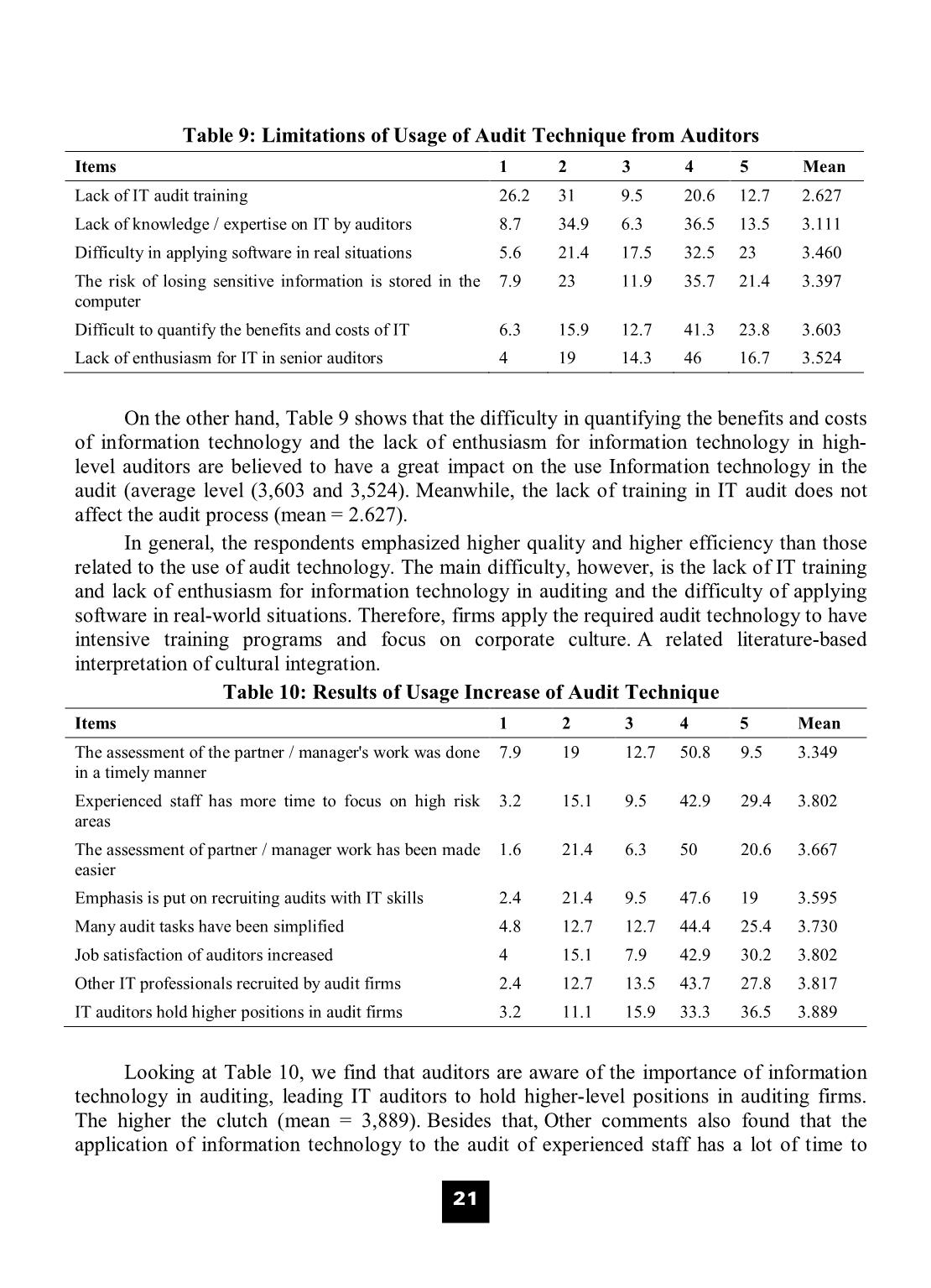 Auditors perception in usage of audit information technology in Vietnam trang 8