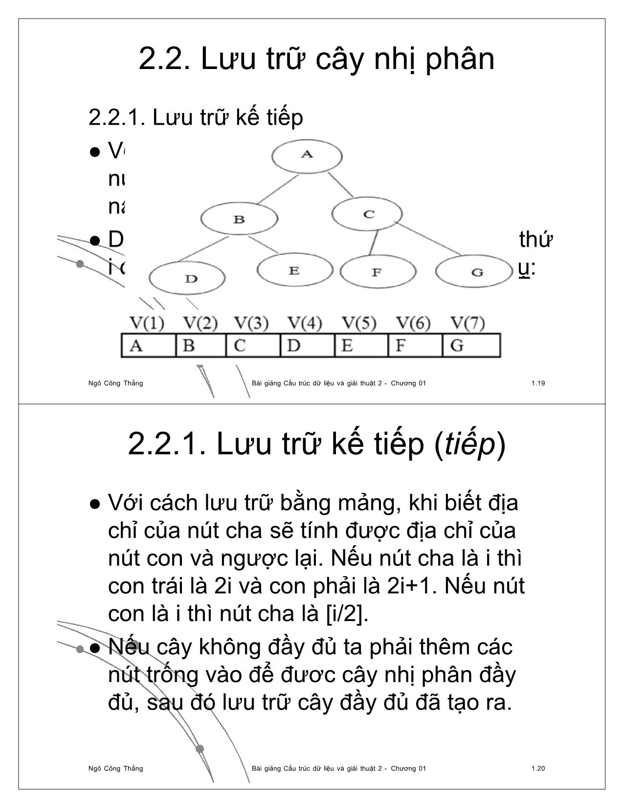 Bài giảng Cấu trúc dữ liệu và giải thuật 2 - Chương 1: Cây (Tree) - Ngô Công Thắng trang 10