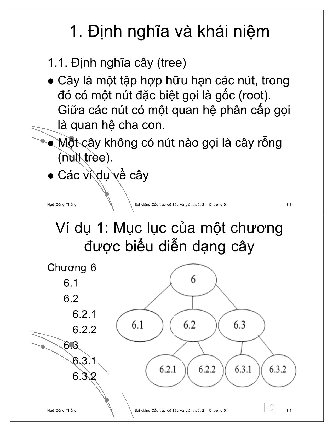 Bài giảng Cấu trúc dữ liệu và giải thuật 2 - Chương 1: Cây (Tree) - Ngô Công Thắng trang 2