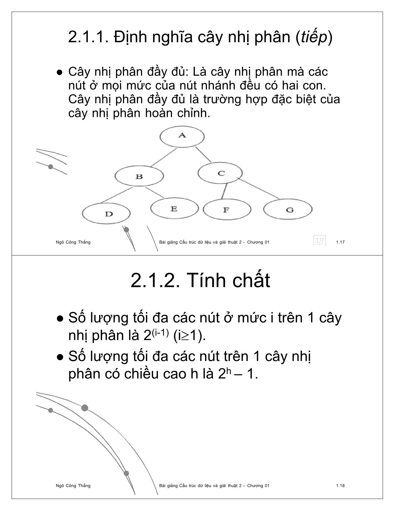 Bài giảng Cấu trúc dữ liệu và giải thuật 2 - Chương 1: Cây (Tree) - Ngô Công Thắng trang 9