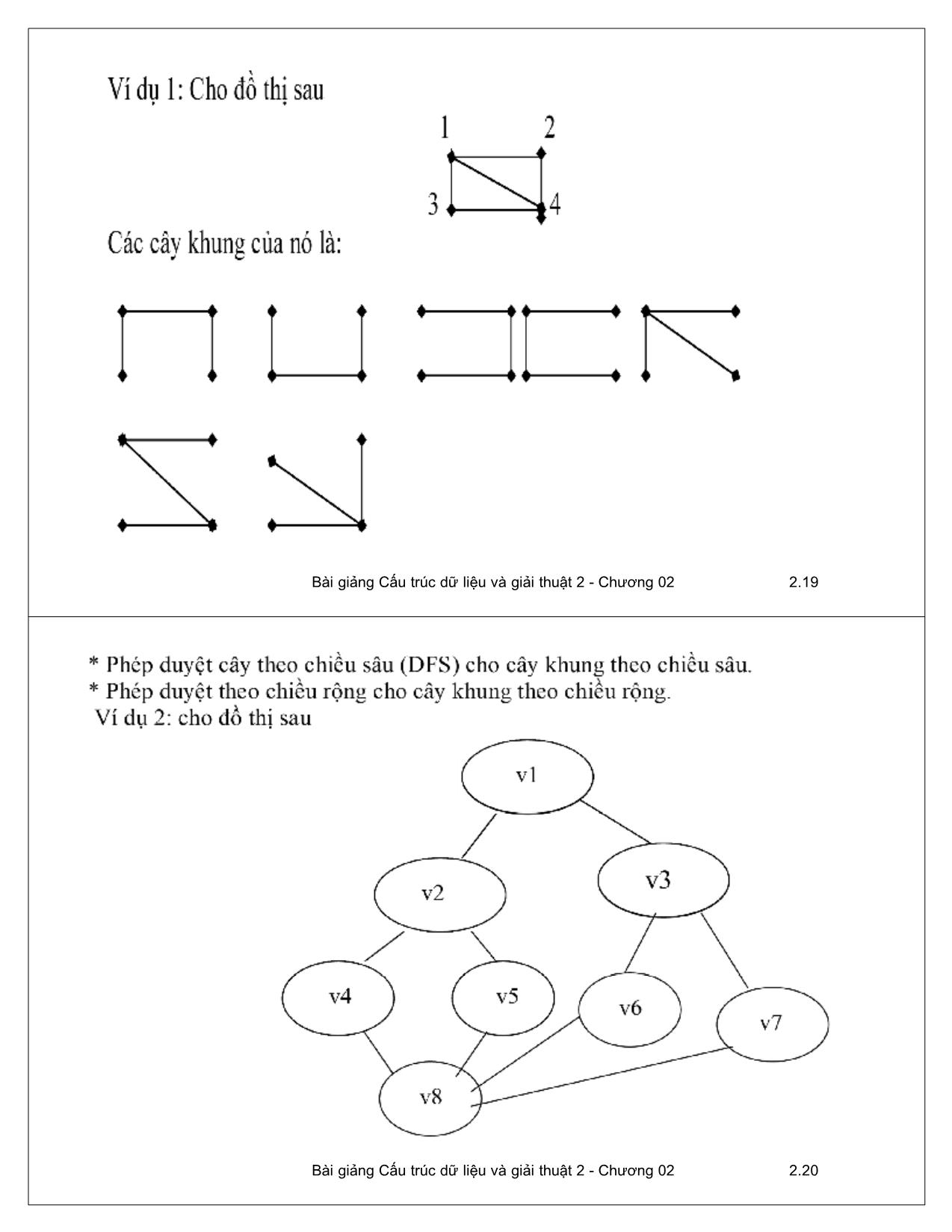 Bài giảng Cấu trúc dữ liệu và giải thuật 2 - Chương 2: Đồ thị - Ngô Công Thắng trang 10