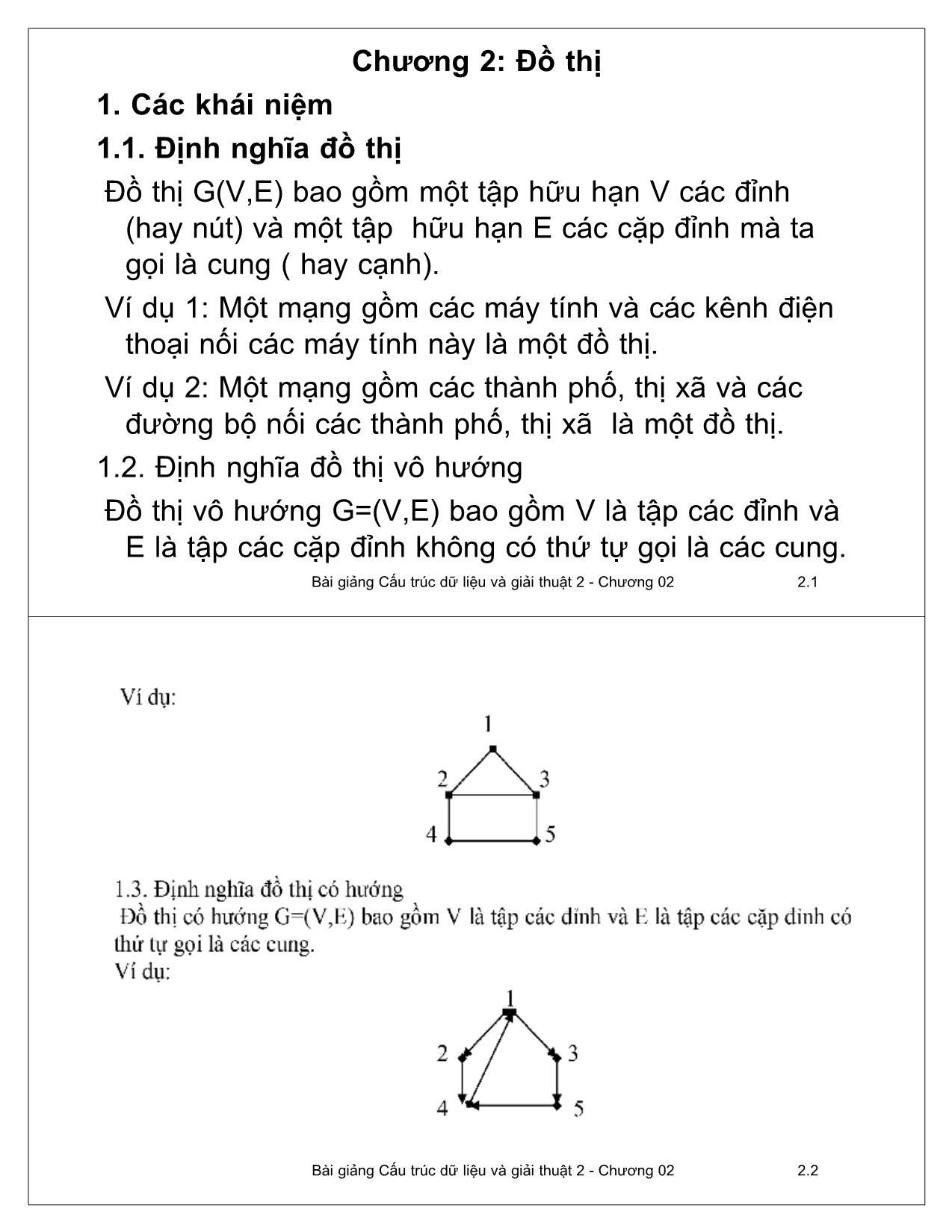 Bài giảng Cấu trúc dữ liệu và giải thuật 2 - Chương 2: Đồ thị - Ngô Công Thắng trang 1