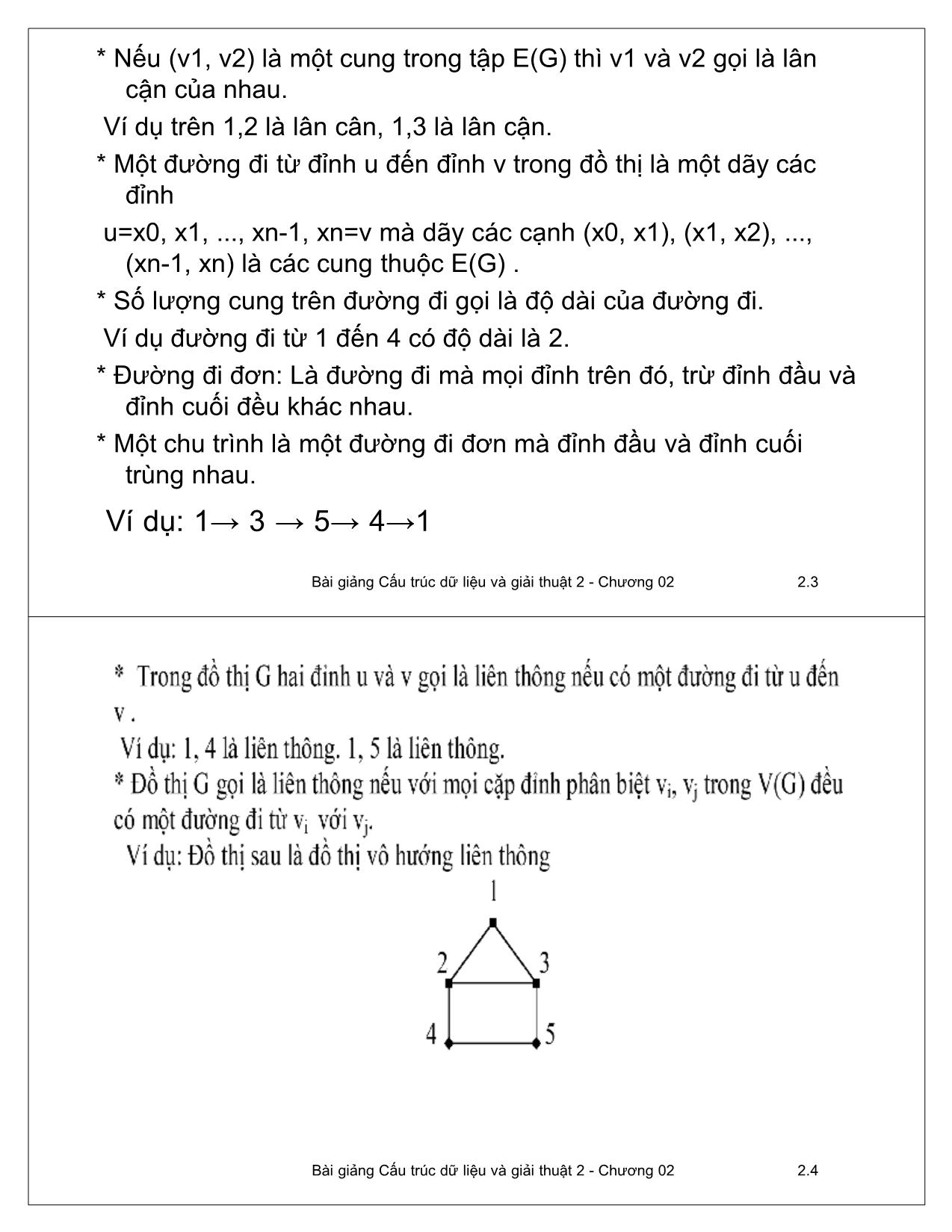 Bài giảng Cấu trúc dữ liệu và giải thuật 2 - Chương 2: Đồ thị - Ngô Công Thắng trang 2