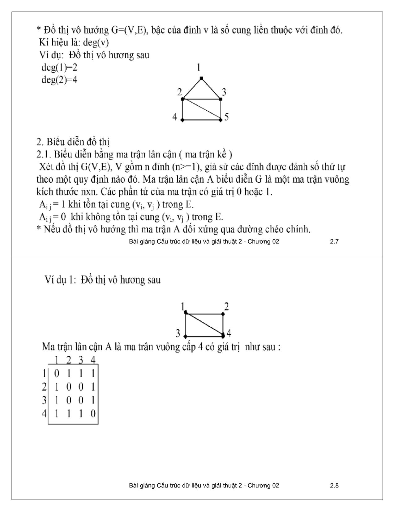 Bài giảng Cấu trúc dữ liệu và giải thuật 2 - Chương 2: Đồ thị - Ngô Công Thắng trang 4
