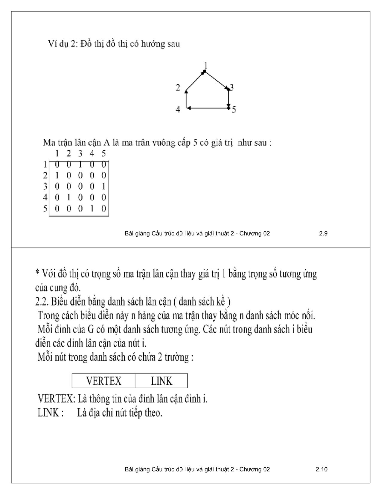 Bài giảng Cấu trúc dữ liệu và giải thuật 2 - Chương 2: Đồ thị - Ngô Công Thắng trang 5
