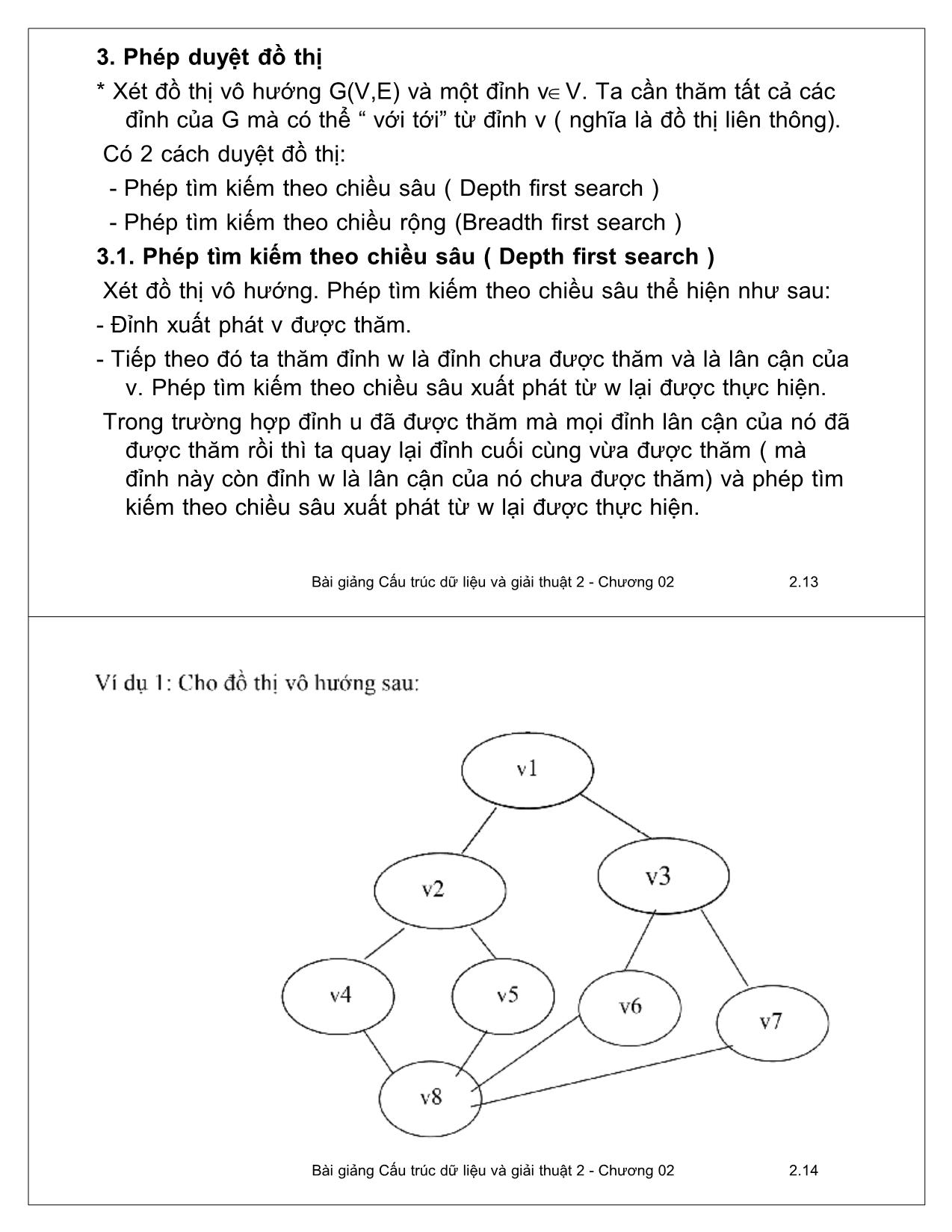 Bài giảng Cấu trúc dữ liệu và giải thuật 2 - Chương 2: Đồ thị - Ngô Công Thắng trang 7