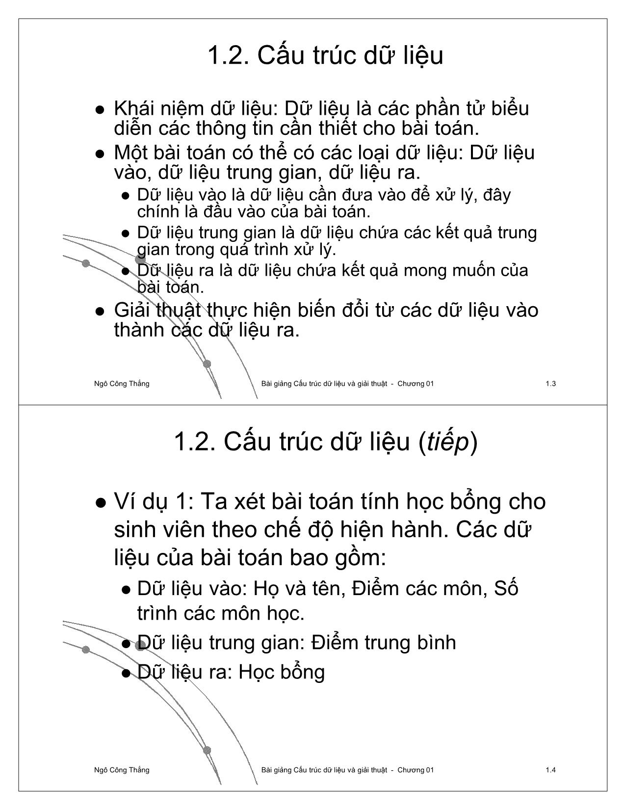 Bài giảng Cấu trúc dữ liệu và giải thuật - Chương 1: Cấu trúc dữ liệu và giải thuật - Ngô Công Thắng trang 2