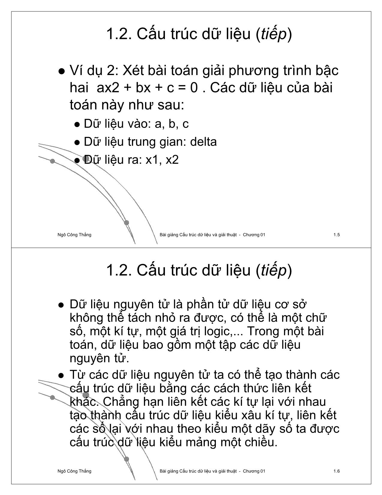 Bài giảng Cấu trúc dữ liệu và giải thuật - Chương 1: Cấu trúc dữ liệu và giải thuật - Ngô Công Thắng trang 3