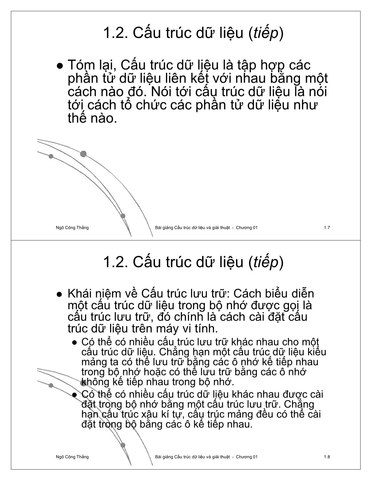 Bài giảng Cấu trúc dữ liệu và giải thuật - Chương 1: Cấu trúc dữ liệu và giải thuật - Ngô Công Thắng trang 4