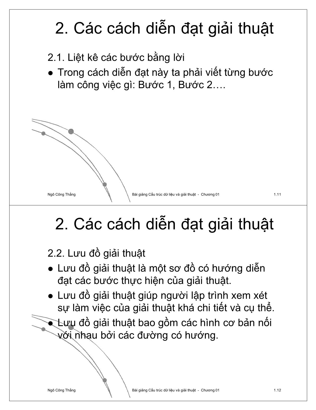 Bài giảng Cấu trúc dữ liệu và giải thuật - Chương 1: Cấu trúc dữ liệu và giải thuật - Ngô Công Thắng trang 6