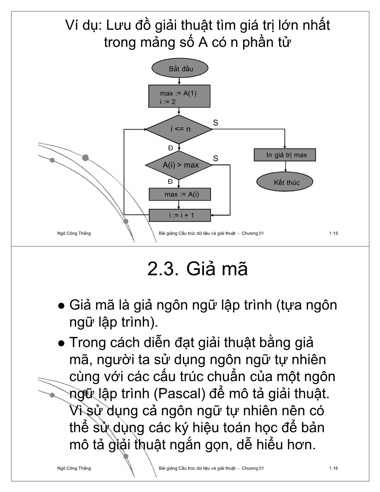 Bài giảng Cấu trúc dữ liệu và giải thuật - Chương 1: Cấu trúc dữ liệu và giải thuật - Ngô Công Thắng trang 8