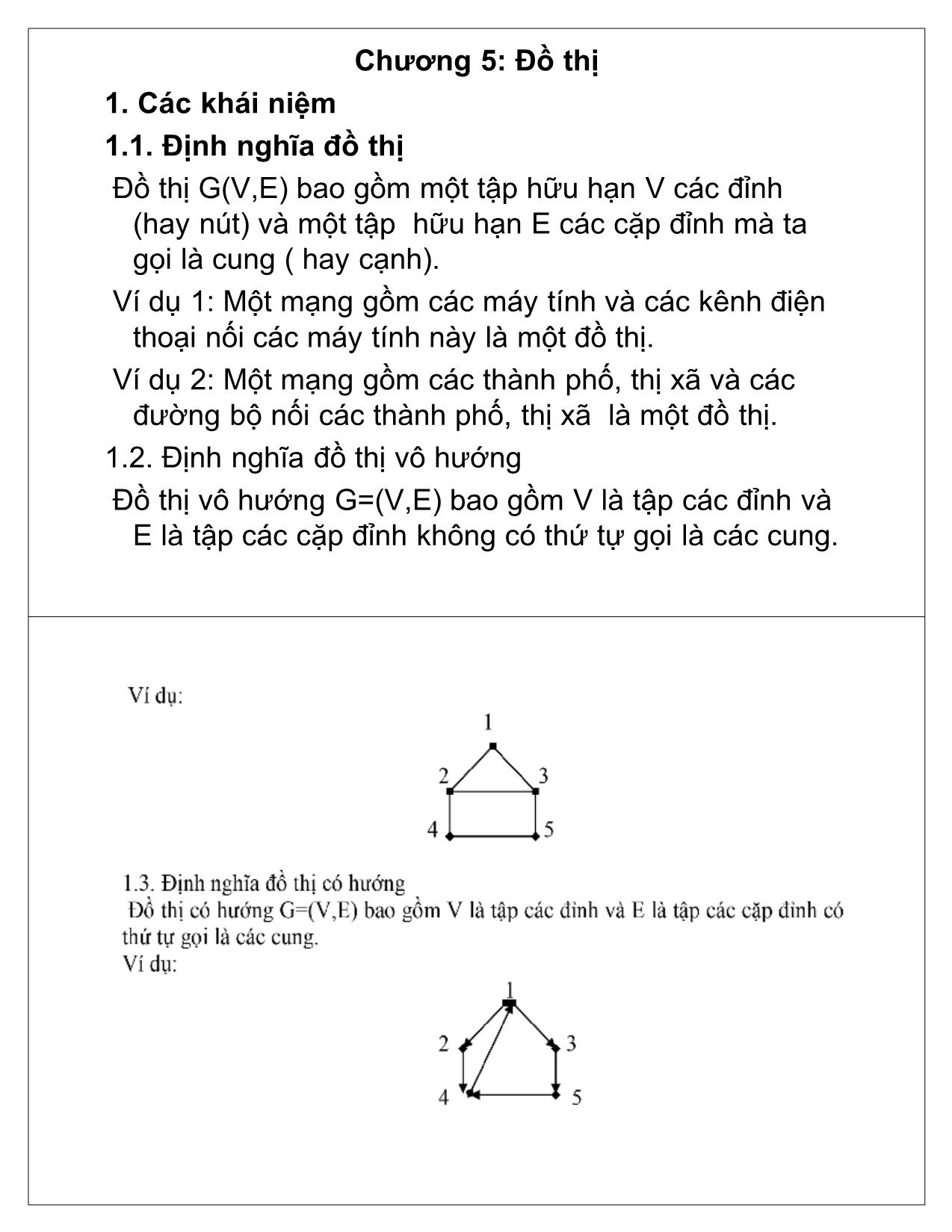 Bài giảng Cấu trúc dữ liệu và giải thuật - Chương 5: Đồ thị - Ngô Công Thắng trang 1