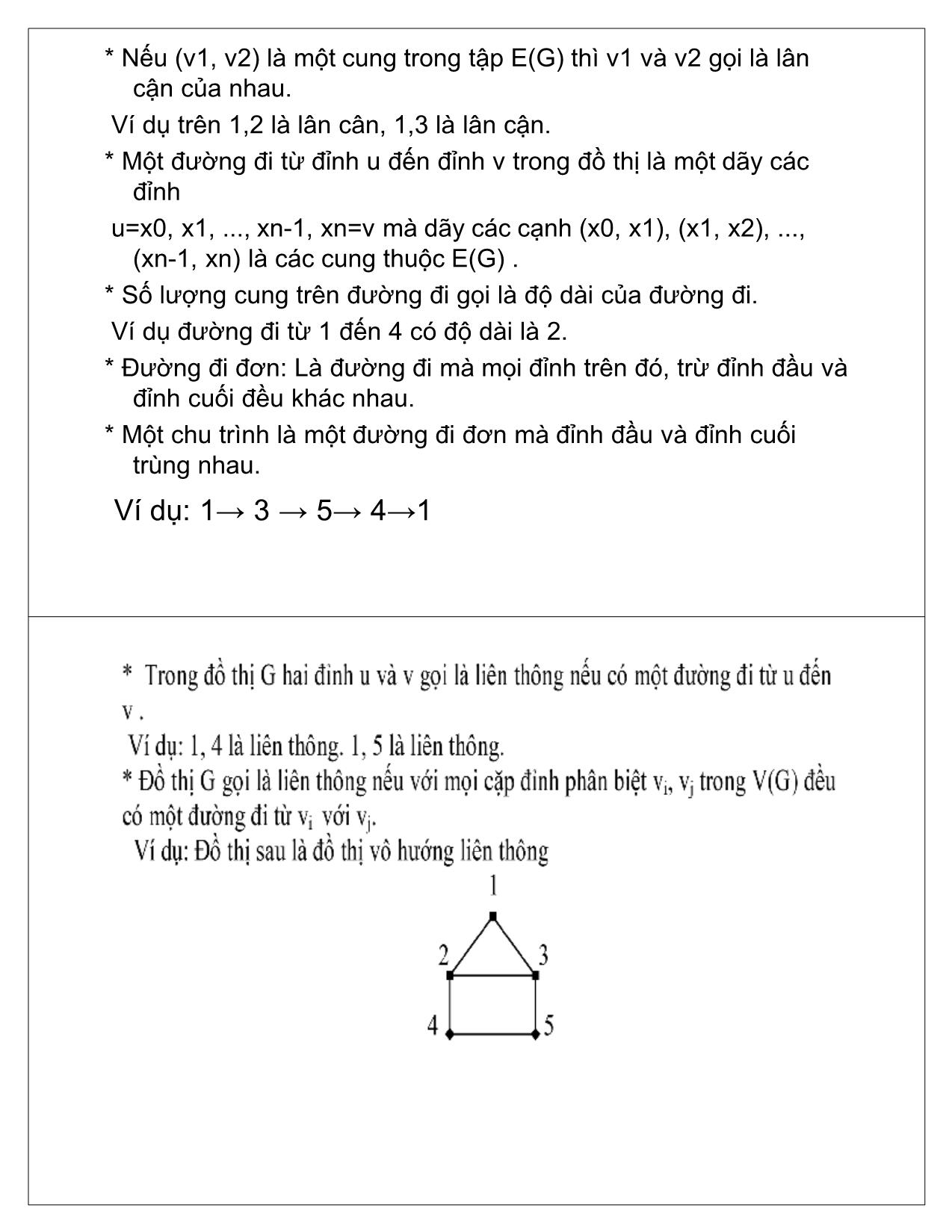 Bài giảng Cấu trúc dữ liệu và giải thuật - Chương 5: Đồ thị - Ngô Công Thắng trang 2