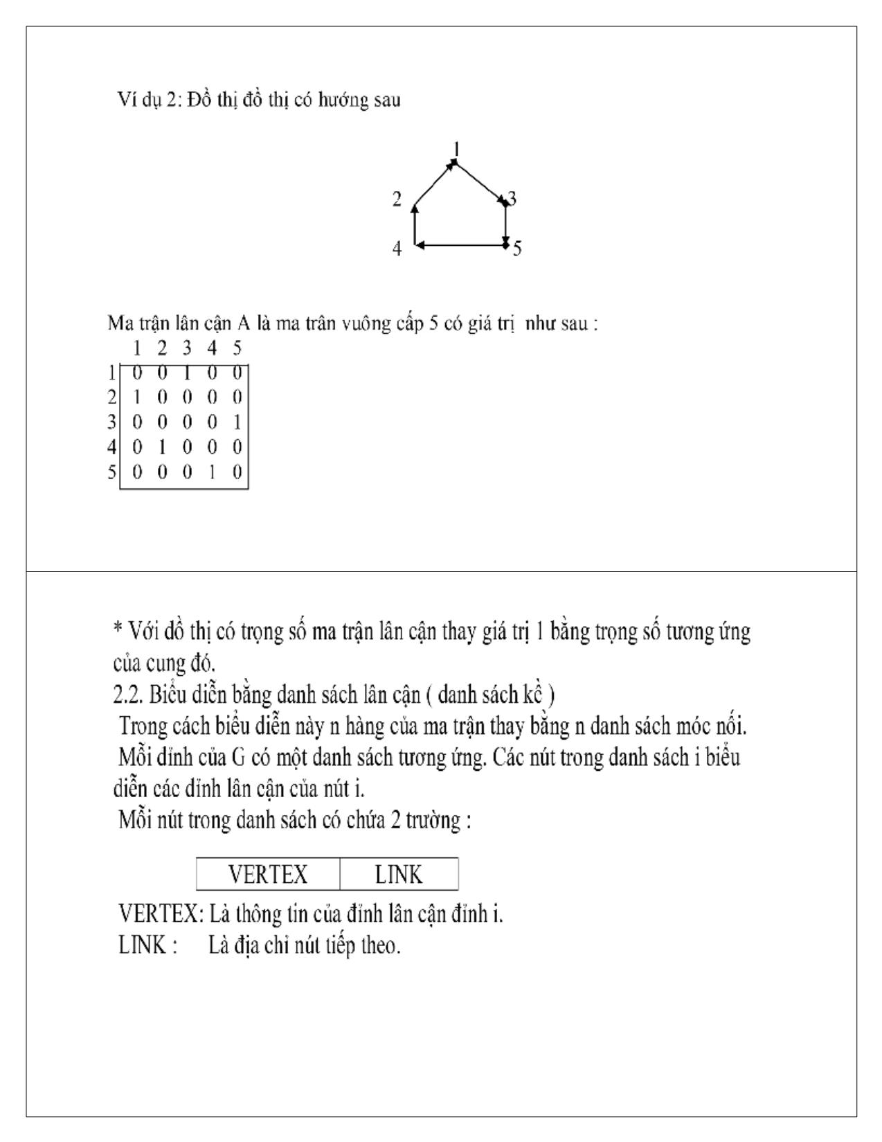 Bài giảng Cấu trúc dữ liệu và giải thuật - Chương 5: Đồ thị - Ngô Công Thắng trang 5