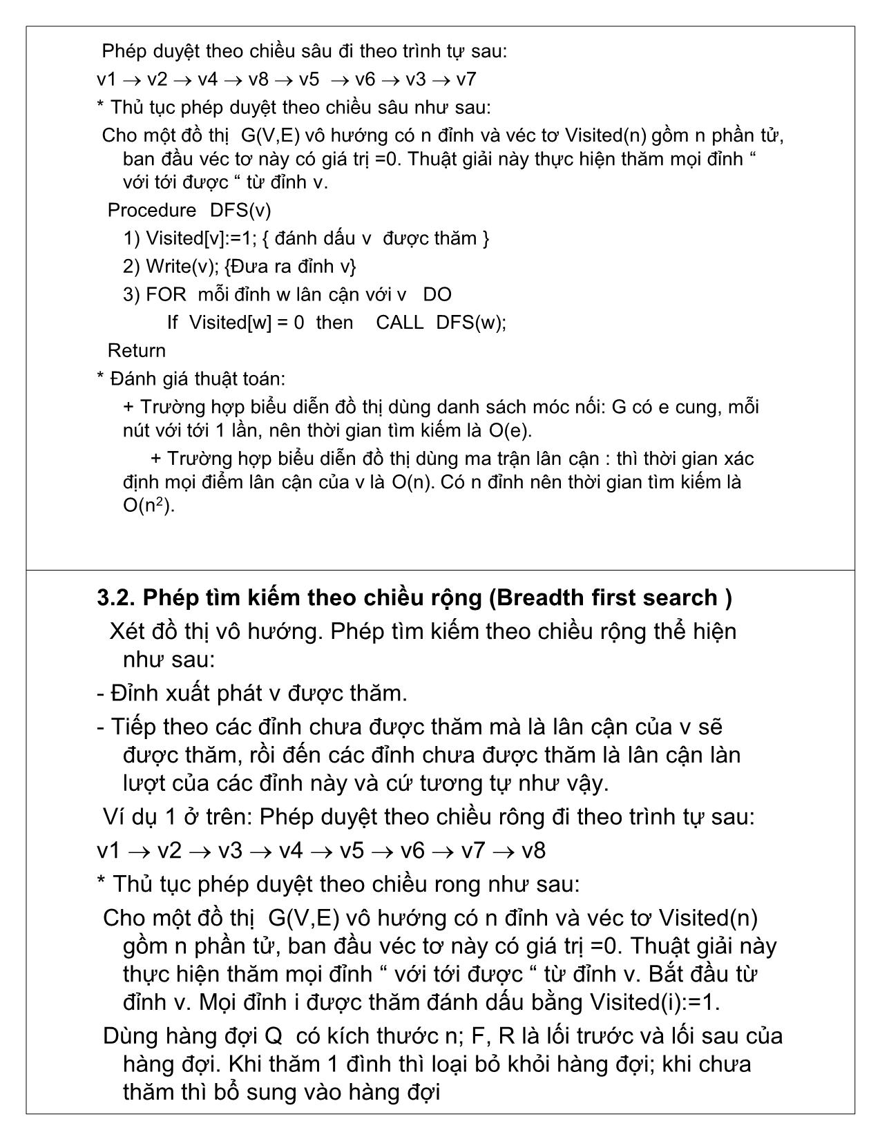 Bài giảng Cấu trúc dữ liệu và giải thuật - Chương 5: Đồ thị - Ngô Công Thắng trang 8