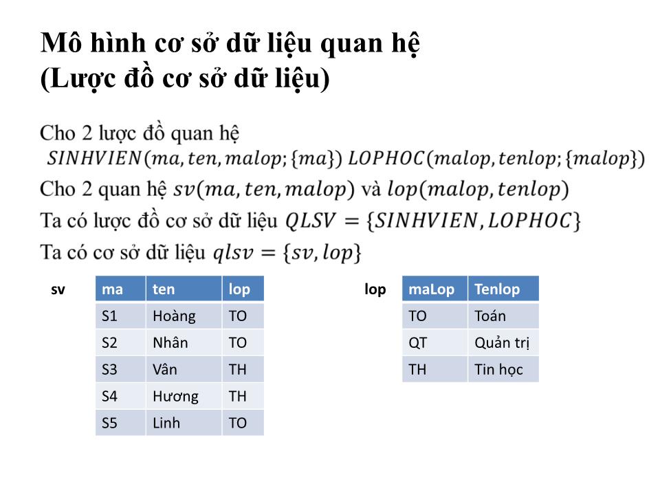 Bài giảng Cơ sở dữ liệu - Bài: Mô hình cơ sở dữ liệu quan hệ trang 7