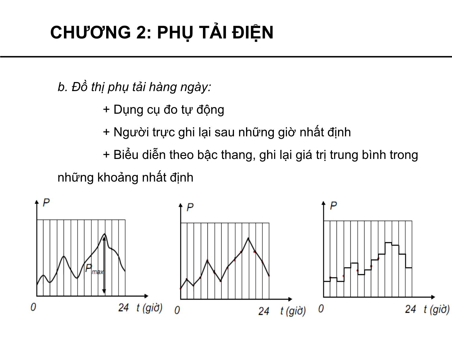 Bài giảng Cung cấp điện - Chương 2: Phụ tải điện - Phạm Khánh Tùng trang 10