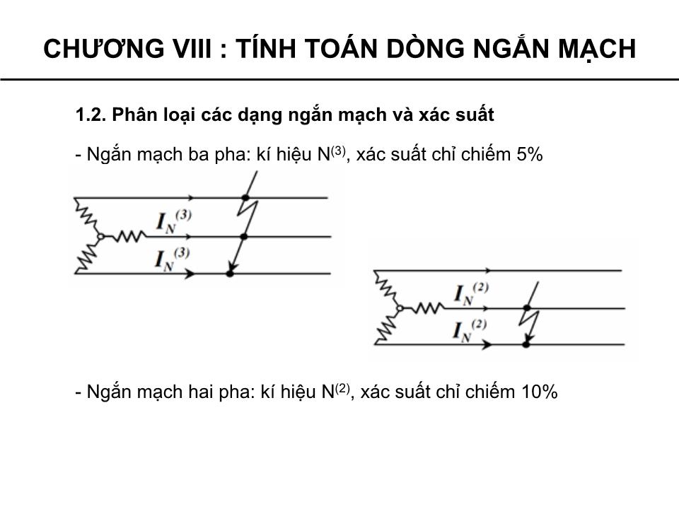 Bài giảng Cung cấp điện - Chương 8: Tính toán dòng ngắn mạch - Phạm Khánh Tùng trang 7