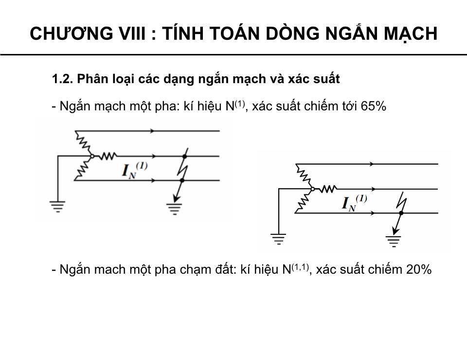 Bài giảng Cung cấp điện - Chương 8: Tính toán dòng ngắn mạch - Phạm Khánh Tùng trang 8
