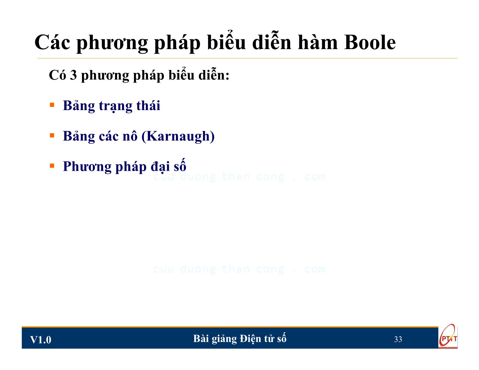 Bài giảng Điện tử số - Chương 2: Đại số Boole và các phương pháp biểu diễn hàm - Nguyễn Trung Hiếu trang 4