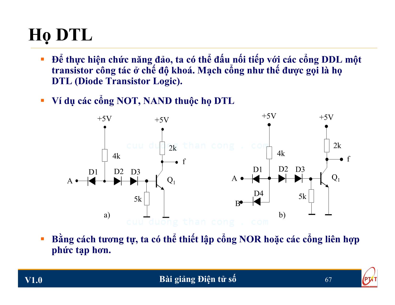 Bài giảng Điện tử số - Chương 3: Cổng logic TTL và CMOS - Nguyễn Trung Hiếu trang 6