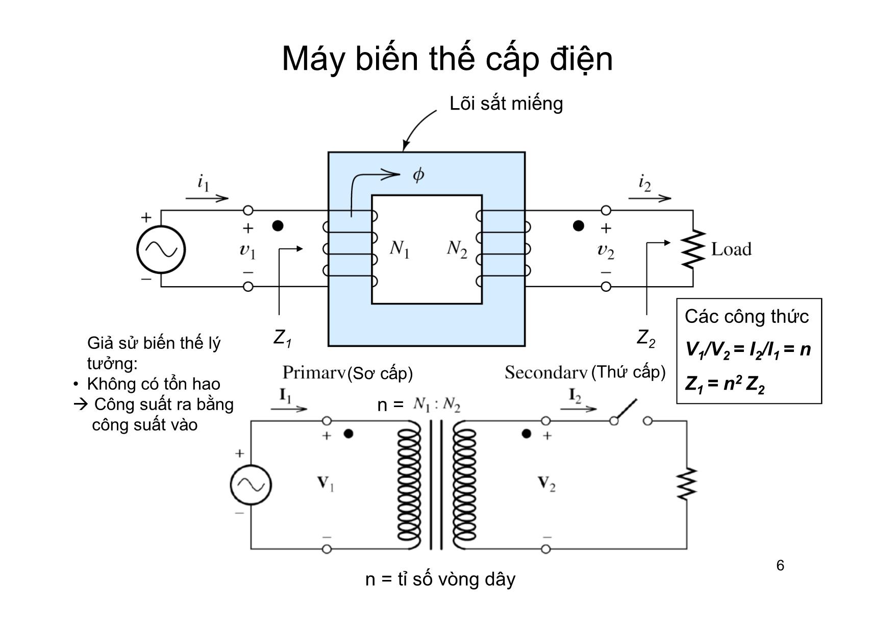 Bài giảng Dụng cụ bán dẫn - Chương 4, Phần 4: Chuyển tiếp PN - Hồ Trung Mỹ trang 6