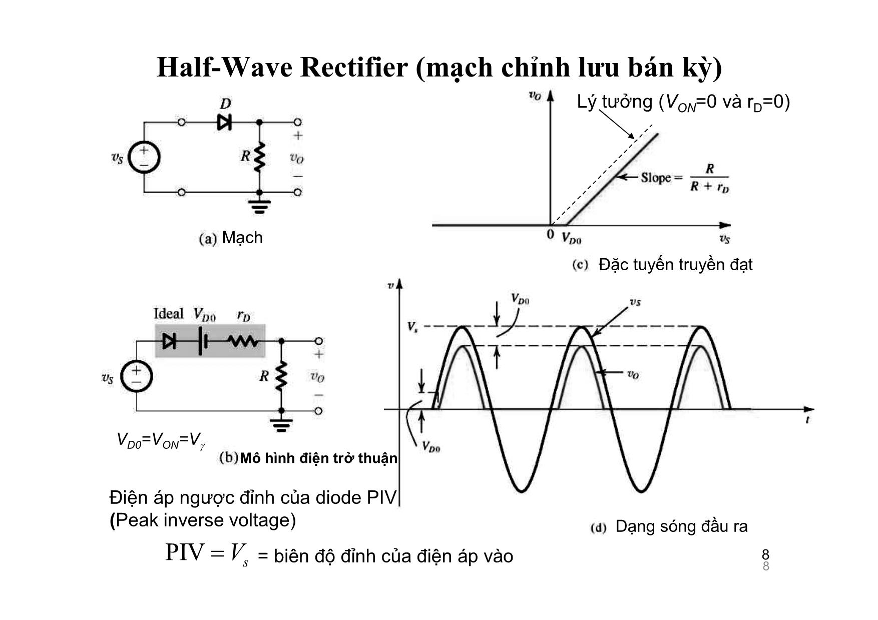 Bài giảng Dụng cụ bán dẫn - Chương 4, Phần 4: Chuyển tiếp PN - Hồ Trung Mỹ trang 8