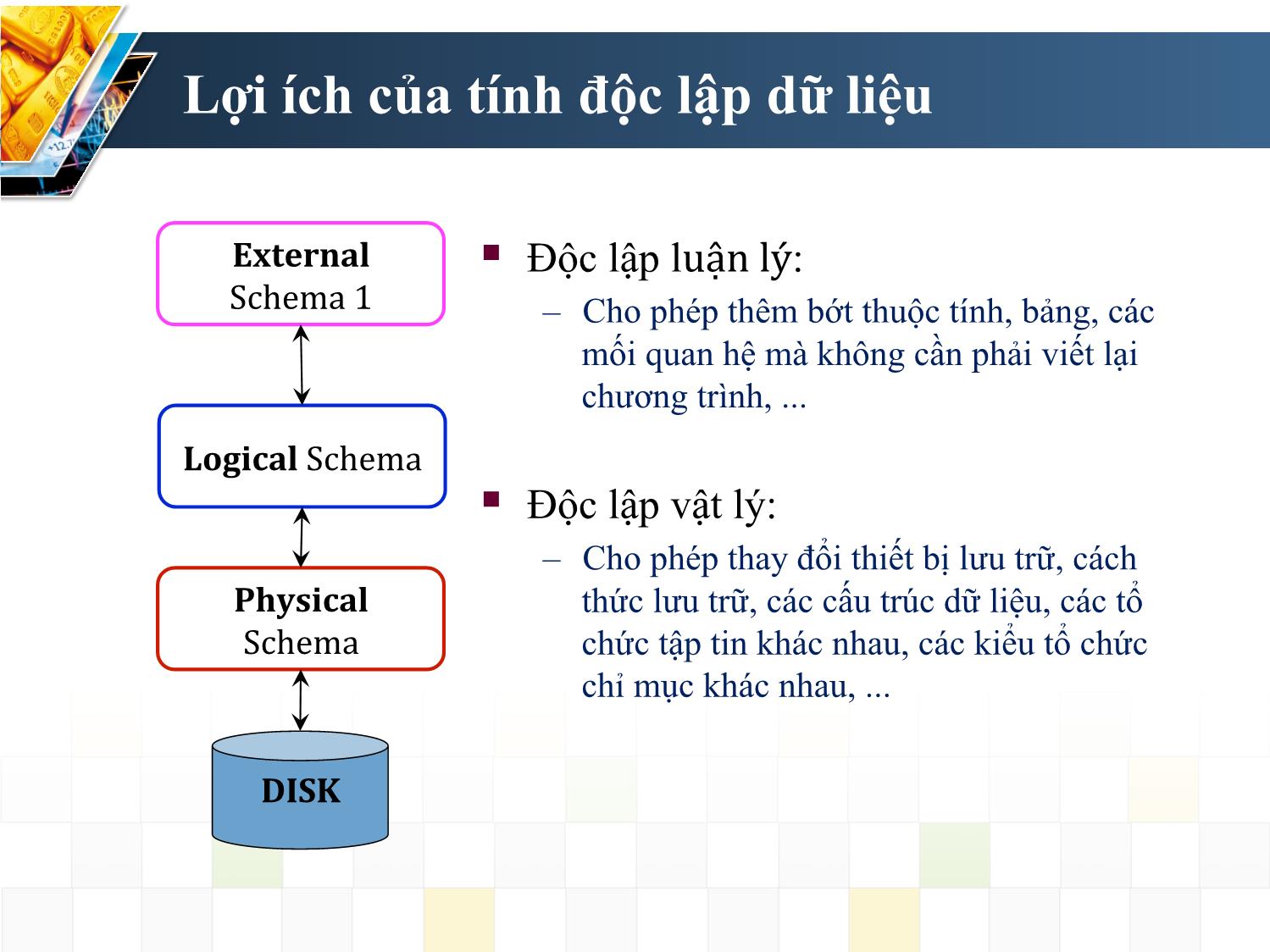 Bài giảng Hệ quản trị cơ sở dữ liệu - Chương 1: Tổng quan về hệ quản trị cơ sở dữ liệu - Nguyễn Trường Sơn trang 7