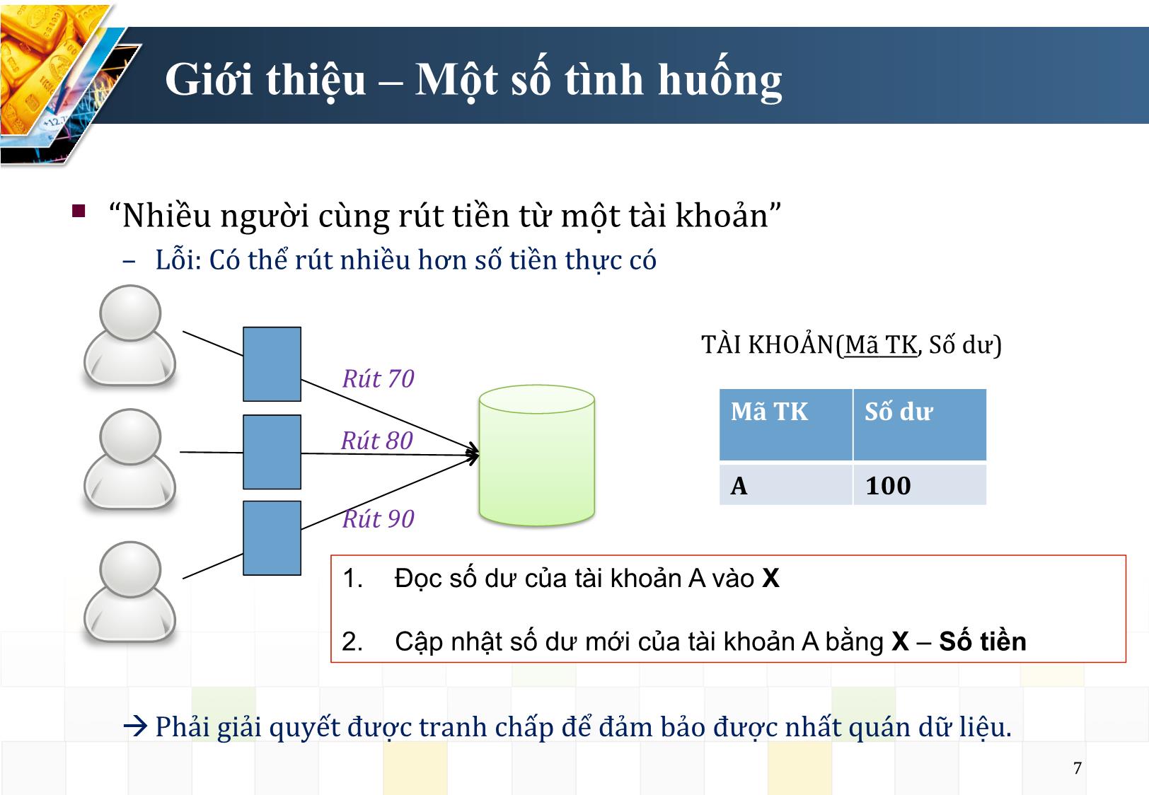 Bài giảng Hệ quản trị cơ sở dữ liệu - Chương 2: Giao tác và lịch giao tác - Nguyễn Trường Sơn trang 7