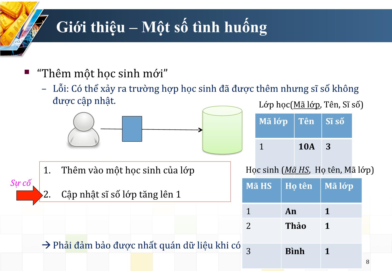 Bài giảng Hệ quản trị cơ sở dữ liệu - Chương 2: Giao tác và lịch giao tác - Nguyễn Trường Sơn trang 8