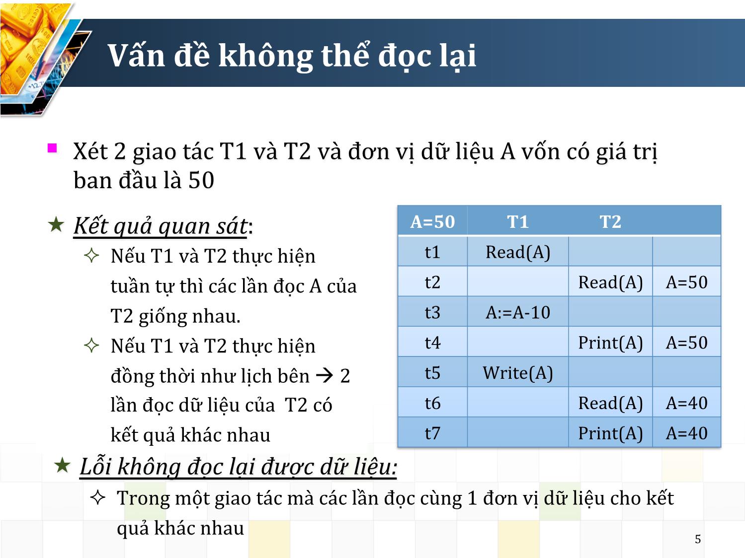 Bài giảng Hệ quản trị cơ sở dữ liệu - Chương 3: Điều khiển truy xuất đồng thời - Nguyễn Trường Sơn trang 5