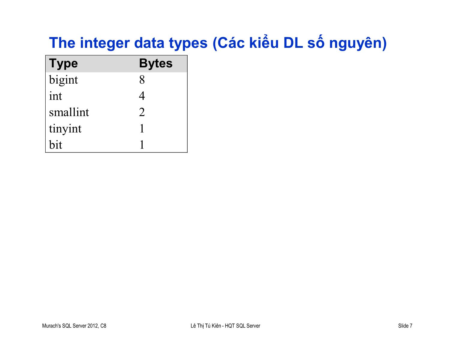 Bài giảng Hệ quản trị cơ sở dữ liệu SQL Server - Bài 2: Các kiểu dữ liệu và hàm trong SQL Server - Lê Thị Tú Kiên trang 7