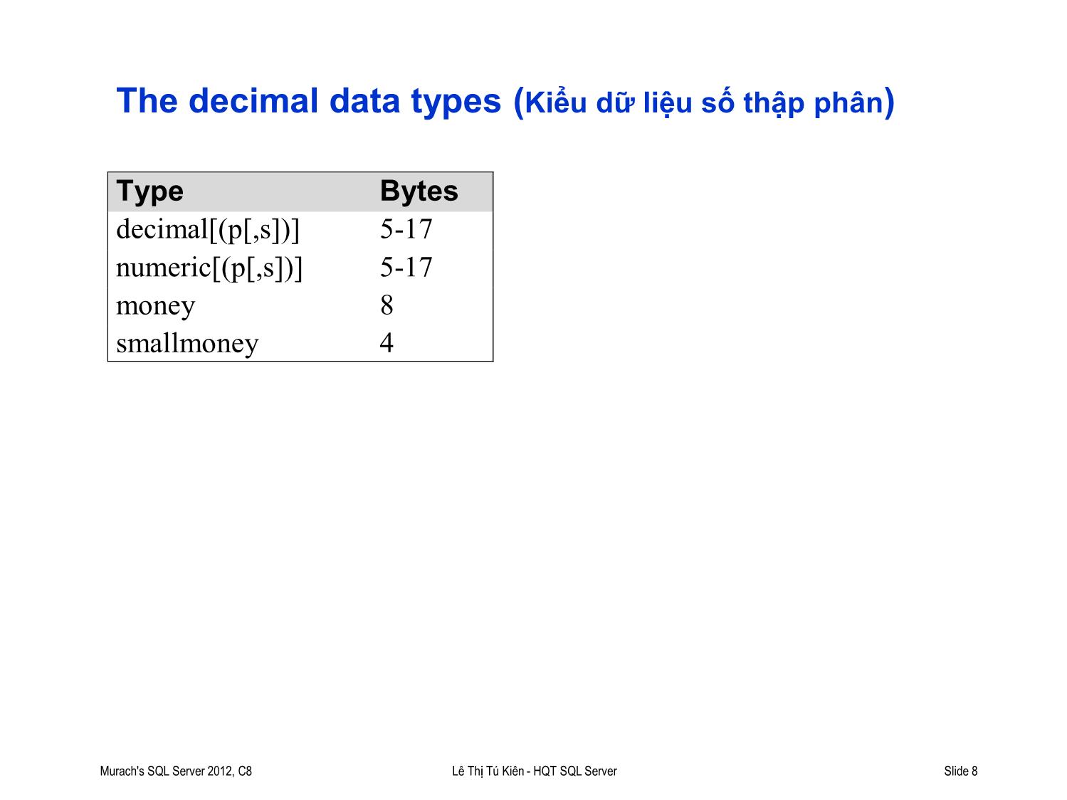 Bài giảng Hệ quản trị cơ sở dữ liệu SQL Server - Bài 2: Các kiểu dữ liệu và hàm trong SQL Server - Lê Thị Tú Kiên trang 8