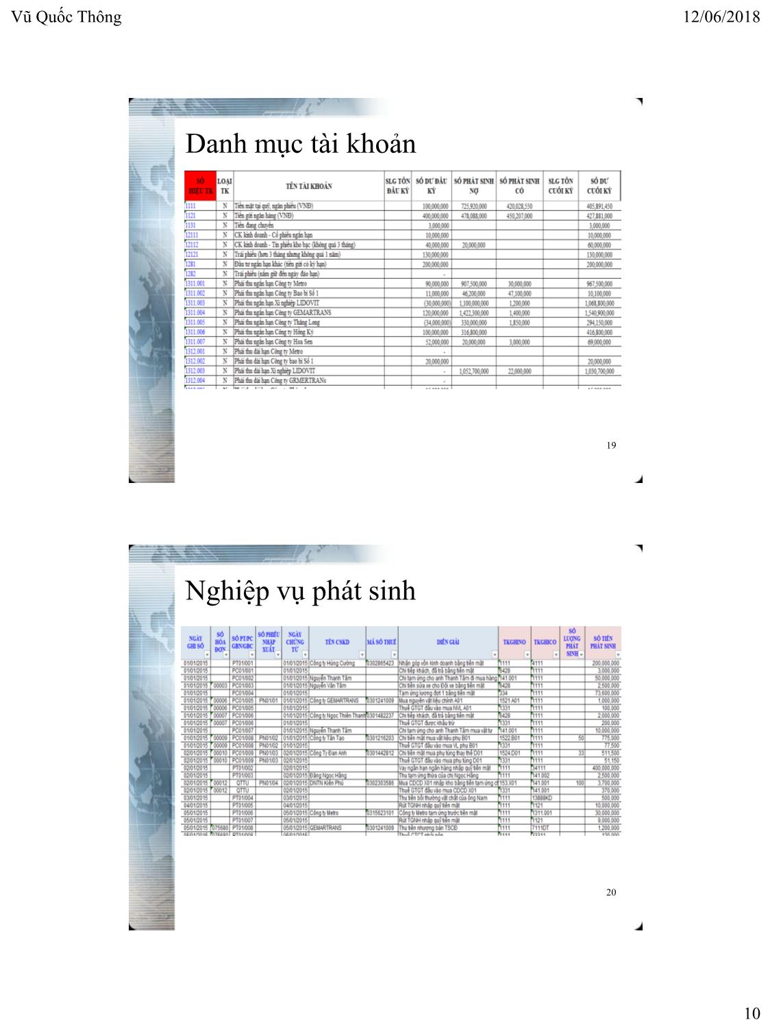 Bài giảng Hệ thống thông tin kế toán 1 - Chương 1: Tổng quan về hệ thống thông tin kế toán - Vũ Quốc Thông trang 10