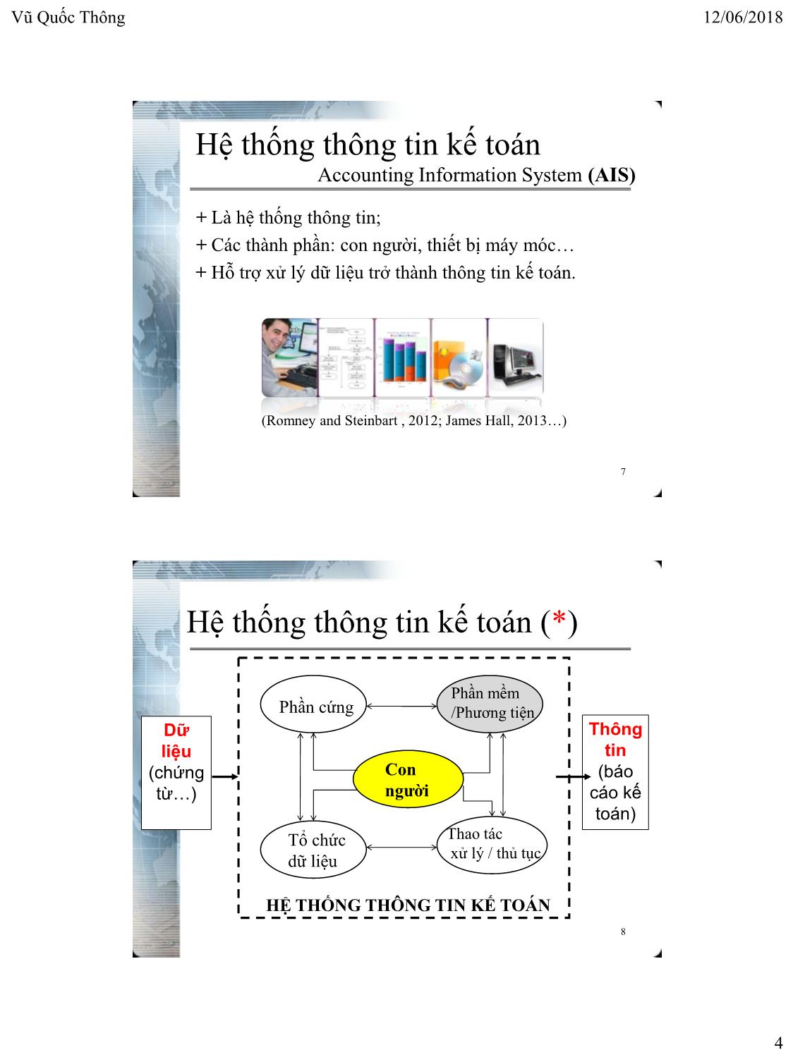 Bài giảng Hệ thống thông tin kế toán 1 - Chương 1: Tổng quan về hệ thống thông tin kế toán - Vũ Quốc Thông trang 4