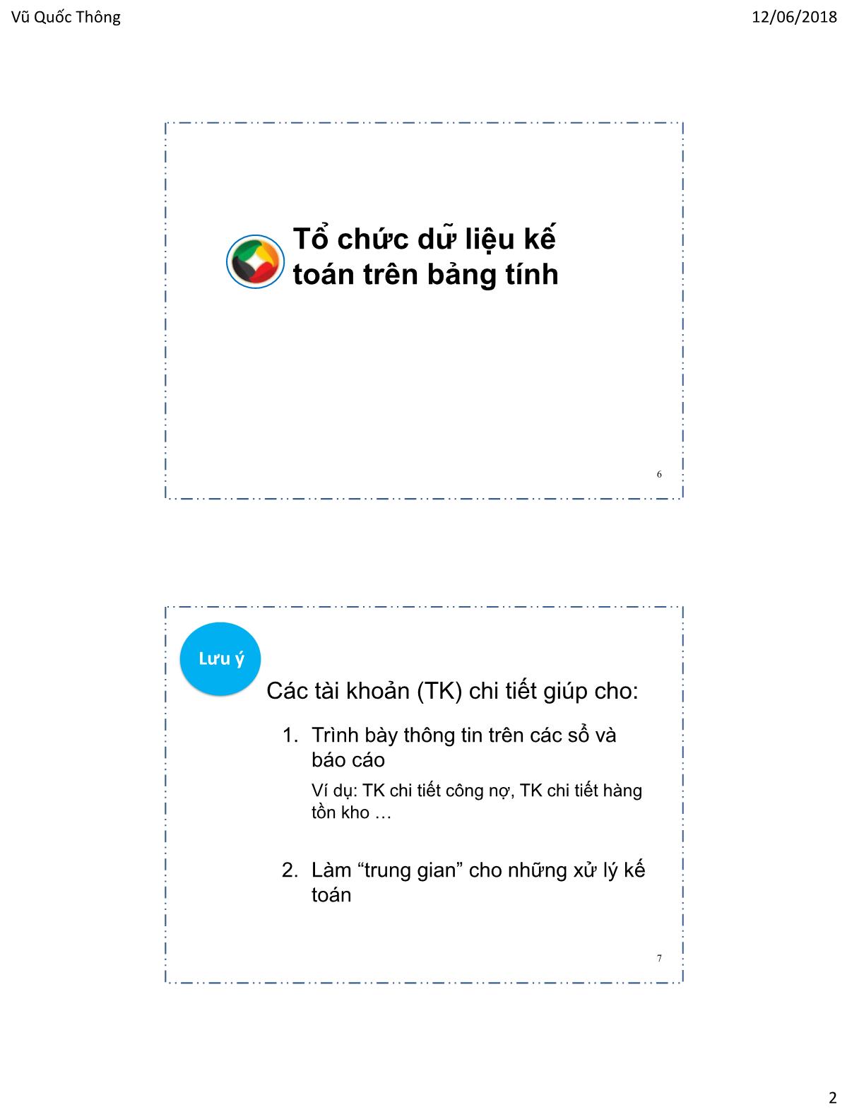 Bài giảng Hệ thống thông tin kế toán 1 - Chương 2: Tổ chức dữ liệu kế toán trên bảng tính - Vũ Quốc Thông trang 2