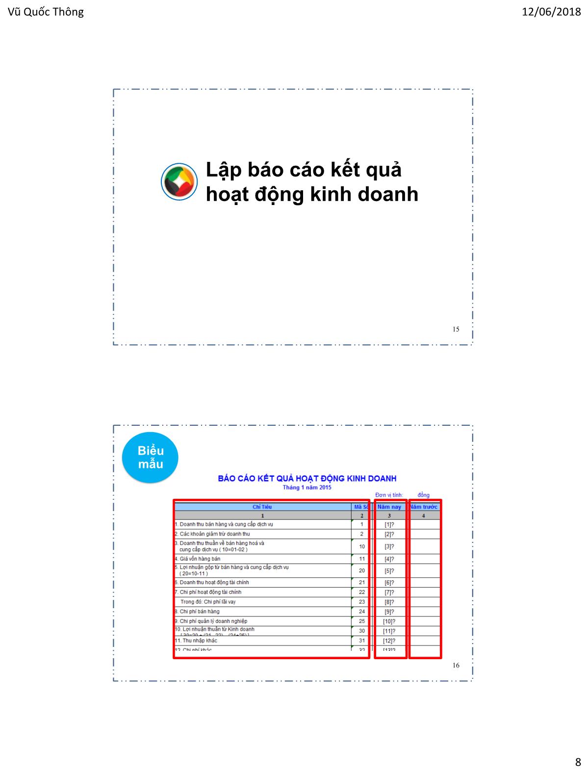 Bài giảng Hệ thống thông tin kế toán 1 - Chương 6: Lập Báo cáo tài chính trên bảng tính - Vũ Quốc Thông trang 8