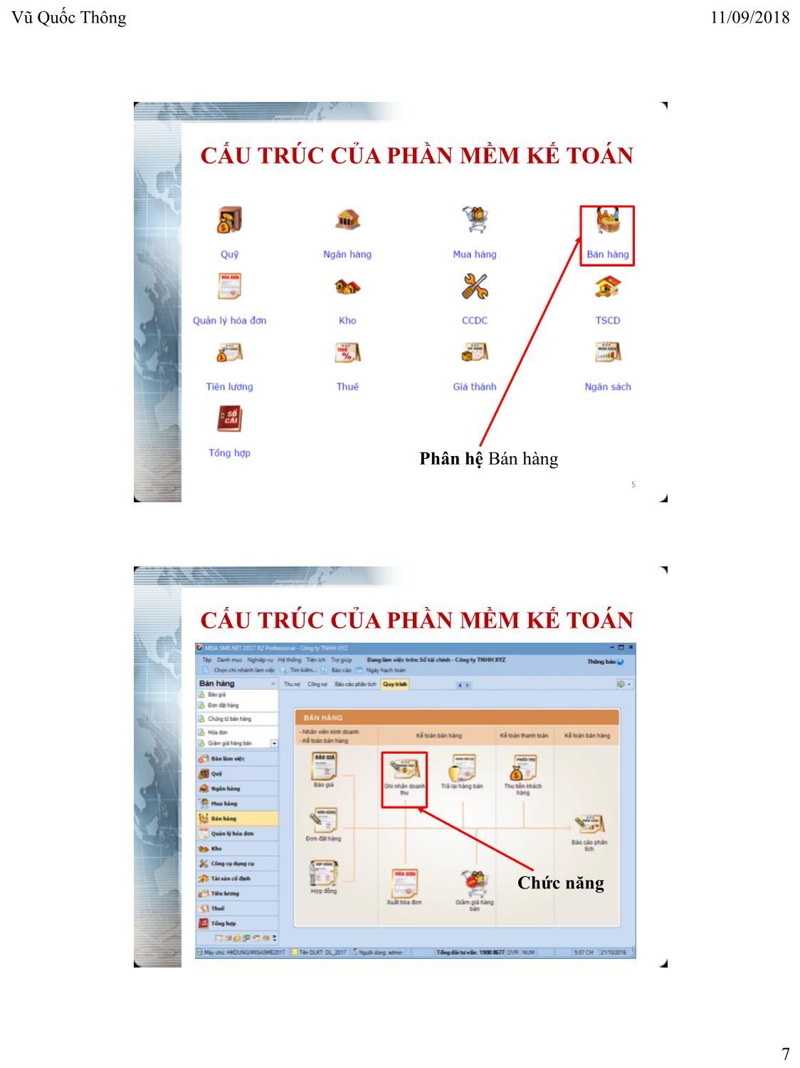 Bài giảng Hệ thống thông tin kế toán 2 - Chương 1: Tiếp cận với phần mềm kế toán - Vũ Quốc Thông trang 7