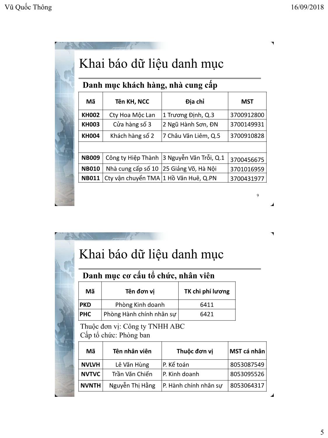 Bài giảng Hệ thống thông tin kế toán 2 - Chương 2: Thiết lập hệ thống thông tin kế toán - Vũ Quốc Thông trang 5