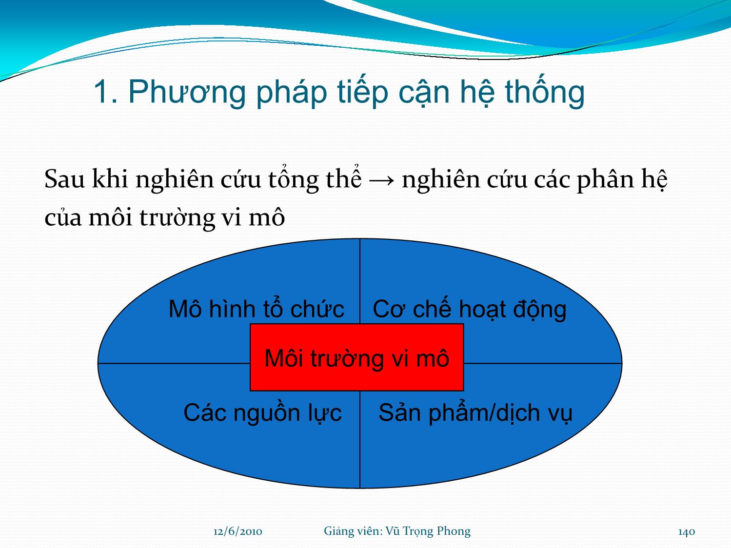 Bài giảng Hệ thống thông tin kế toán - Chương 5: Phân tích thiết kế hệ thống thông tin kế toán - Vũ Trọng Phong trang 6