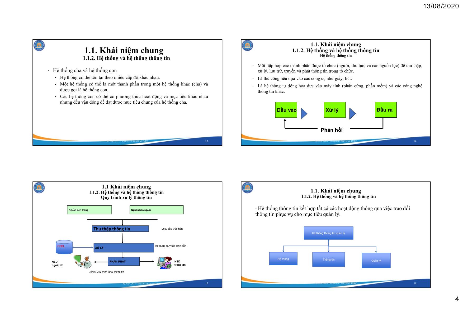 Bài giảng Hệ thống thông tin quản lý (Mới nhất) trang 4