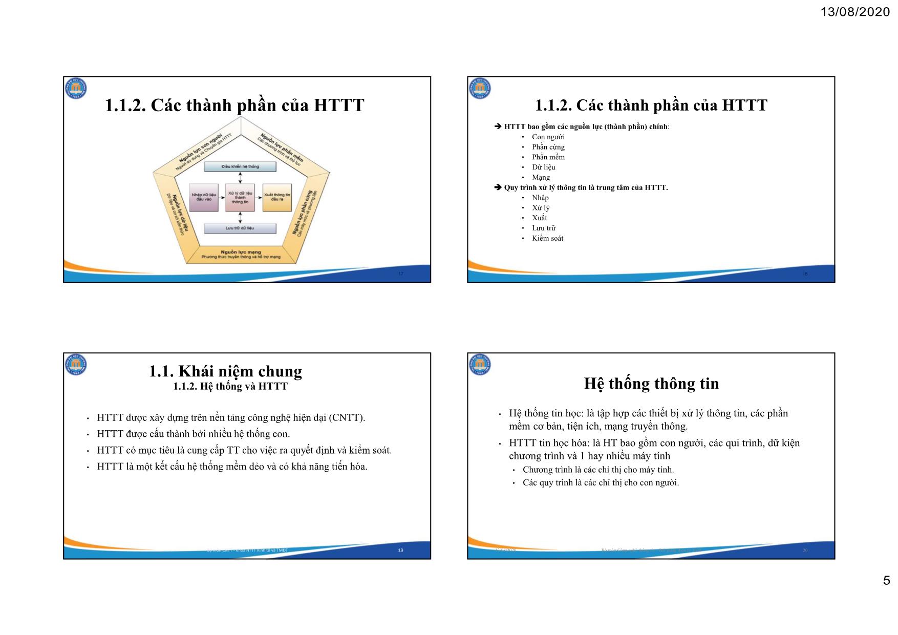 Bài giảng Hệ thống thông tin quản lý (Mới nhất) trang 5