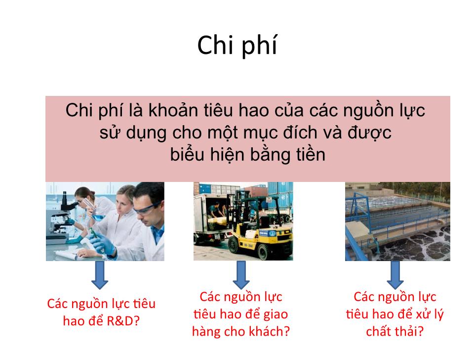 Bài giảng Kế toán chi phí - Chương 2: Phân loại chi phí trang 4