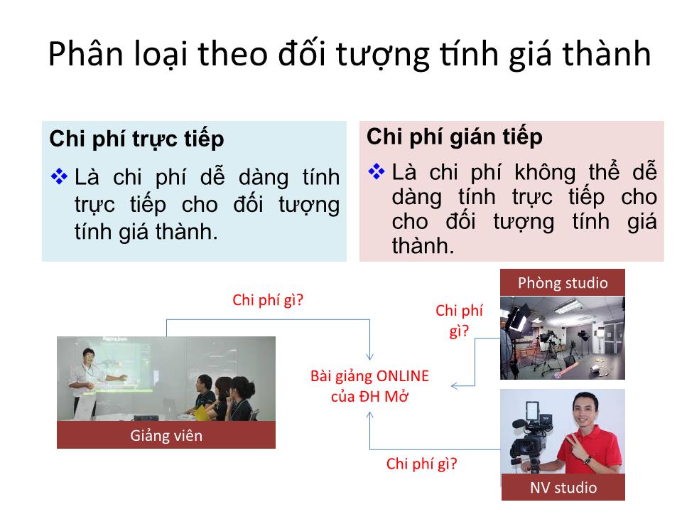 Bài giảng Kế toán chi phí - Chương 2: Phân loại chi phí trang 9